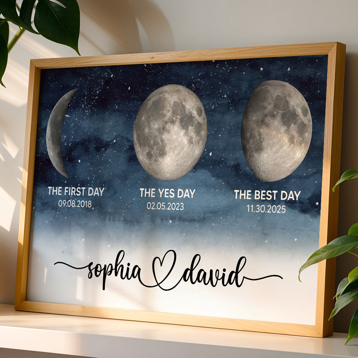Starry Night Love Story Couple Custom Moon Phase Anniversary Dates - Personalized Poster - Heartfelt Anniversary Gift, Valentine Gift, Wedding Gift For Couple