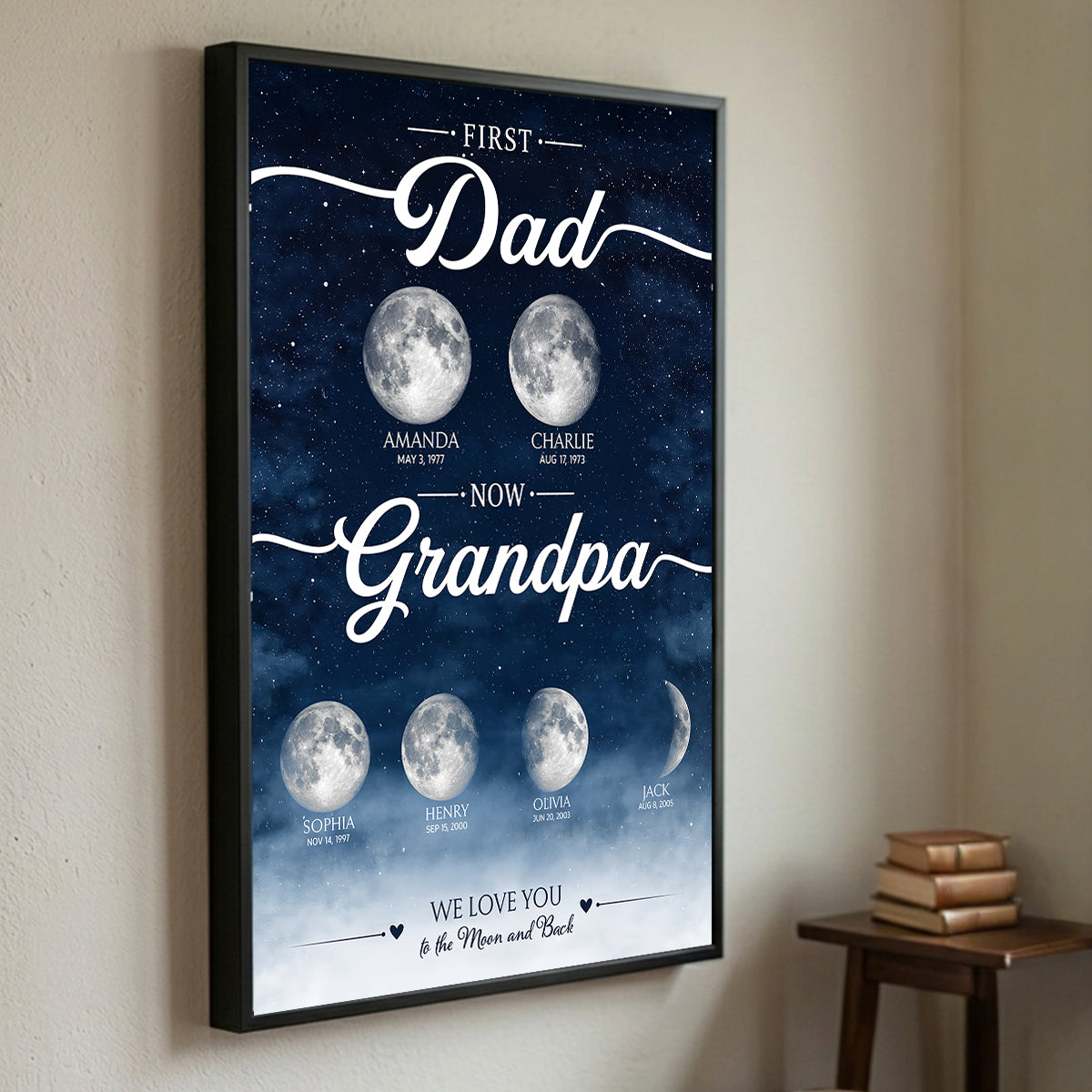 First Dad Now Grandpa Custom Moon Phase by Date - Personalized Poster - Father's Day Gift for Dad, Husband