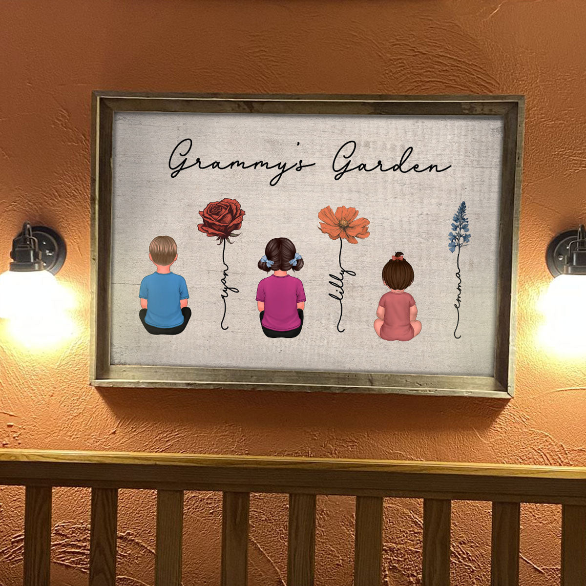 Vintage Birth Month Flowers Garden With Grandkids Names Personalized Poster, Mother‘s Day Gift For Grandma Mom Auntie