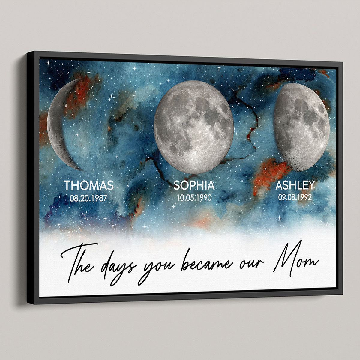 Gradient Galaxy Custom Birth Moon Phase The Days You Became Our Mom Personalized Poster, Heartfelt 2025 Gift For Mom