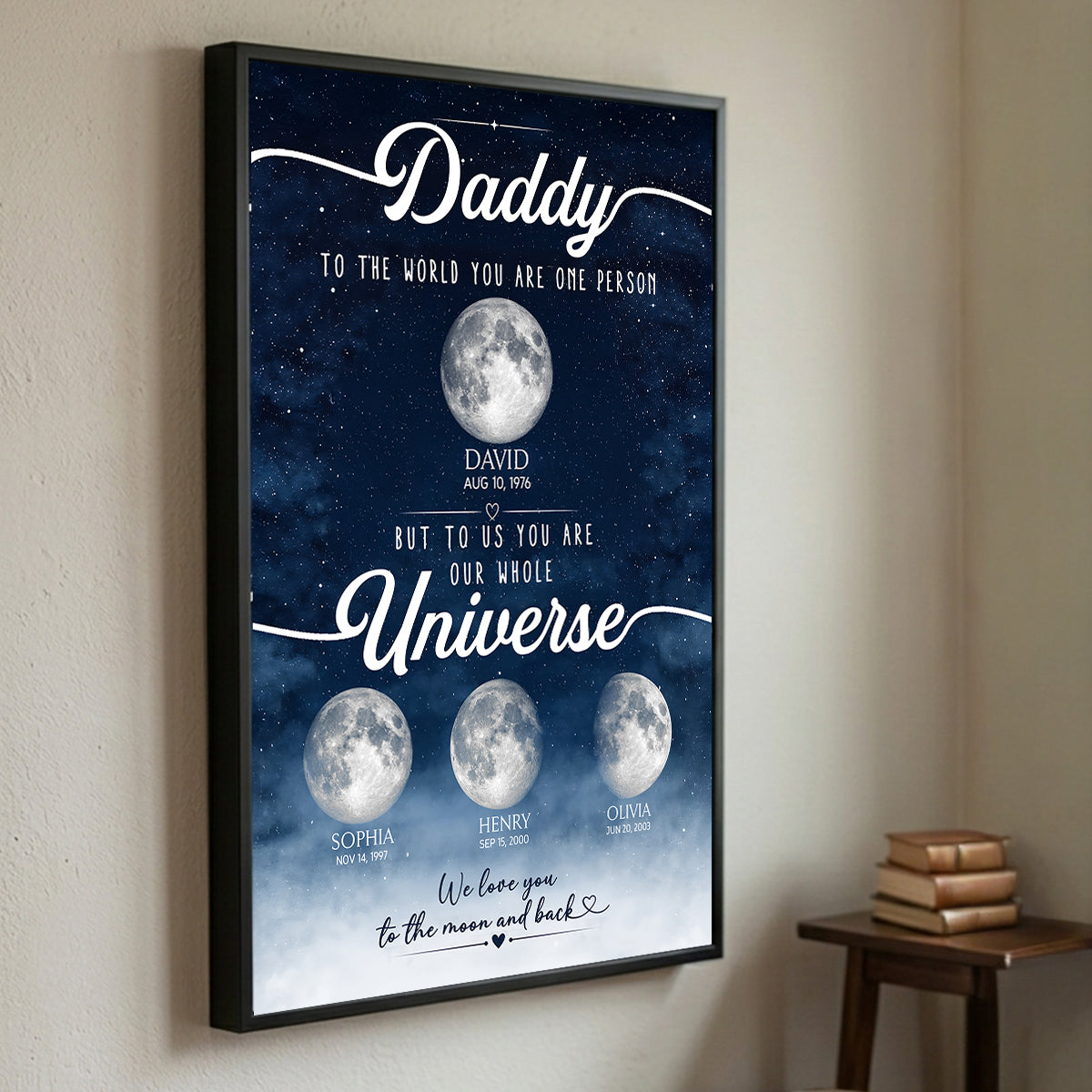 Daddy To Us You Are the World Custom Moon Phase by Date - Personalized Poster - Father's Day Gift for Son