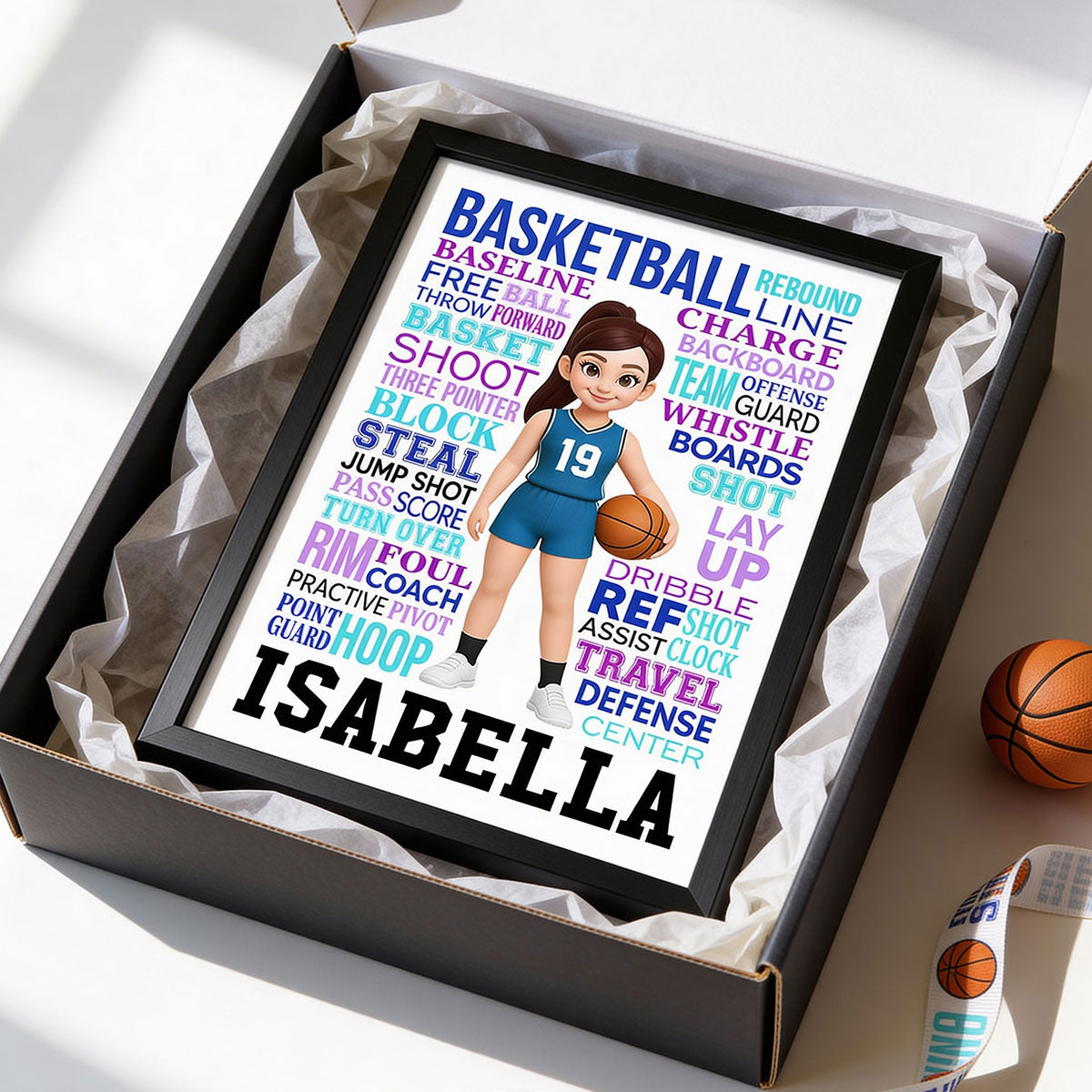 Typography Art Basketball Boy Girl - Personalized Poster - Gift For Basketball Lovers