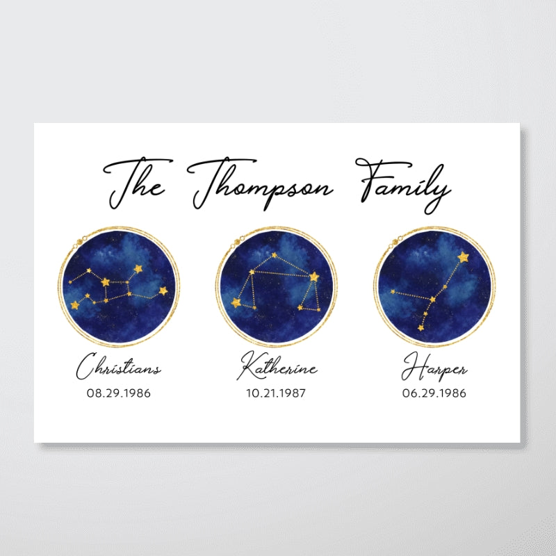 Watercolor Family Zodiac Constellation Astrology Star Sign Art - Personalized Poster - Gift For Mom, Dad