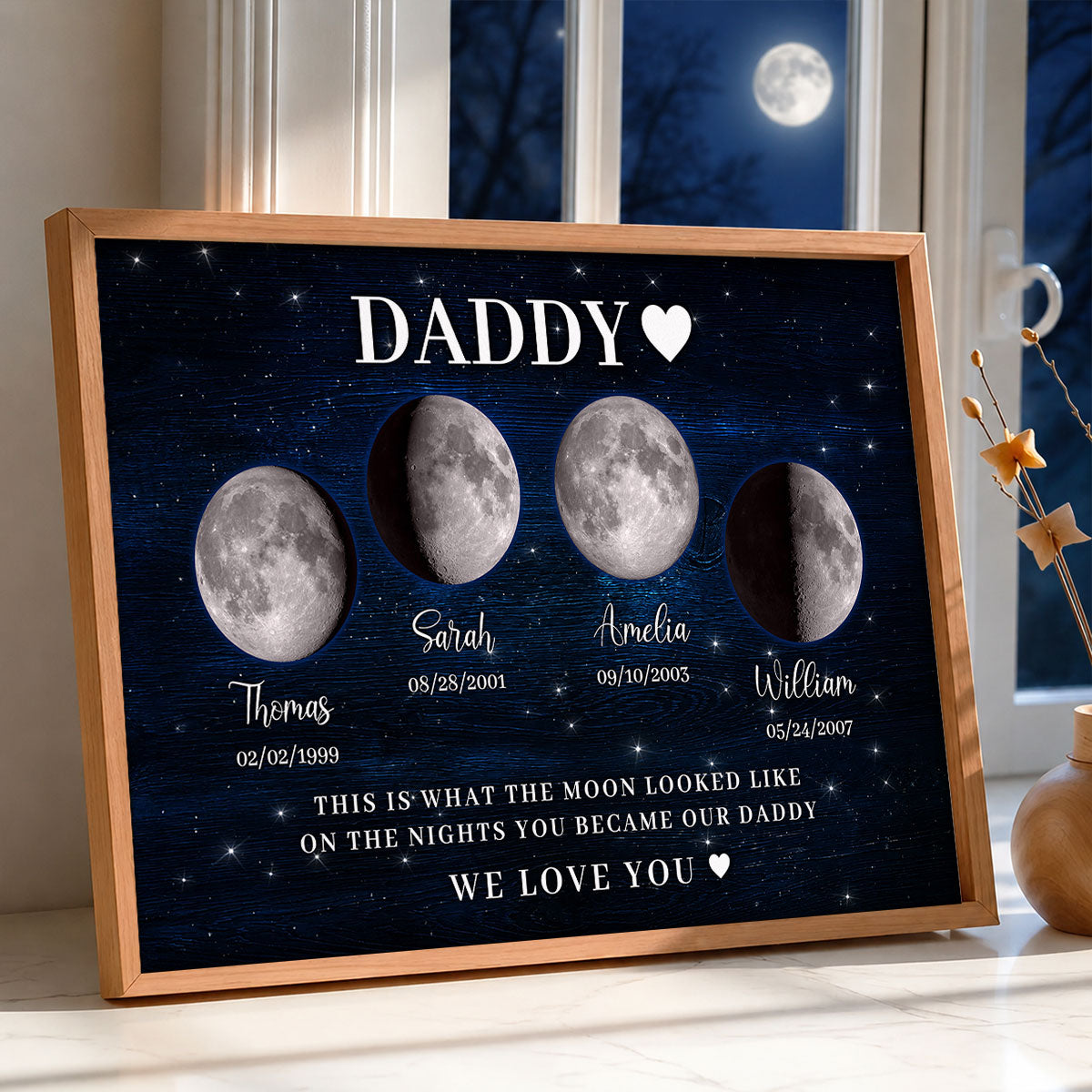 The Days You Became Our Daddy, Custom Moon Phase by Date - Personalized Poster - Father's Day Gift for Dad, Husband