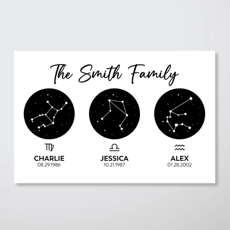 Family Zodiac Constellation Astrology Star Sign Art - Personalized Poster - Gift For Mom, Dad