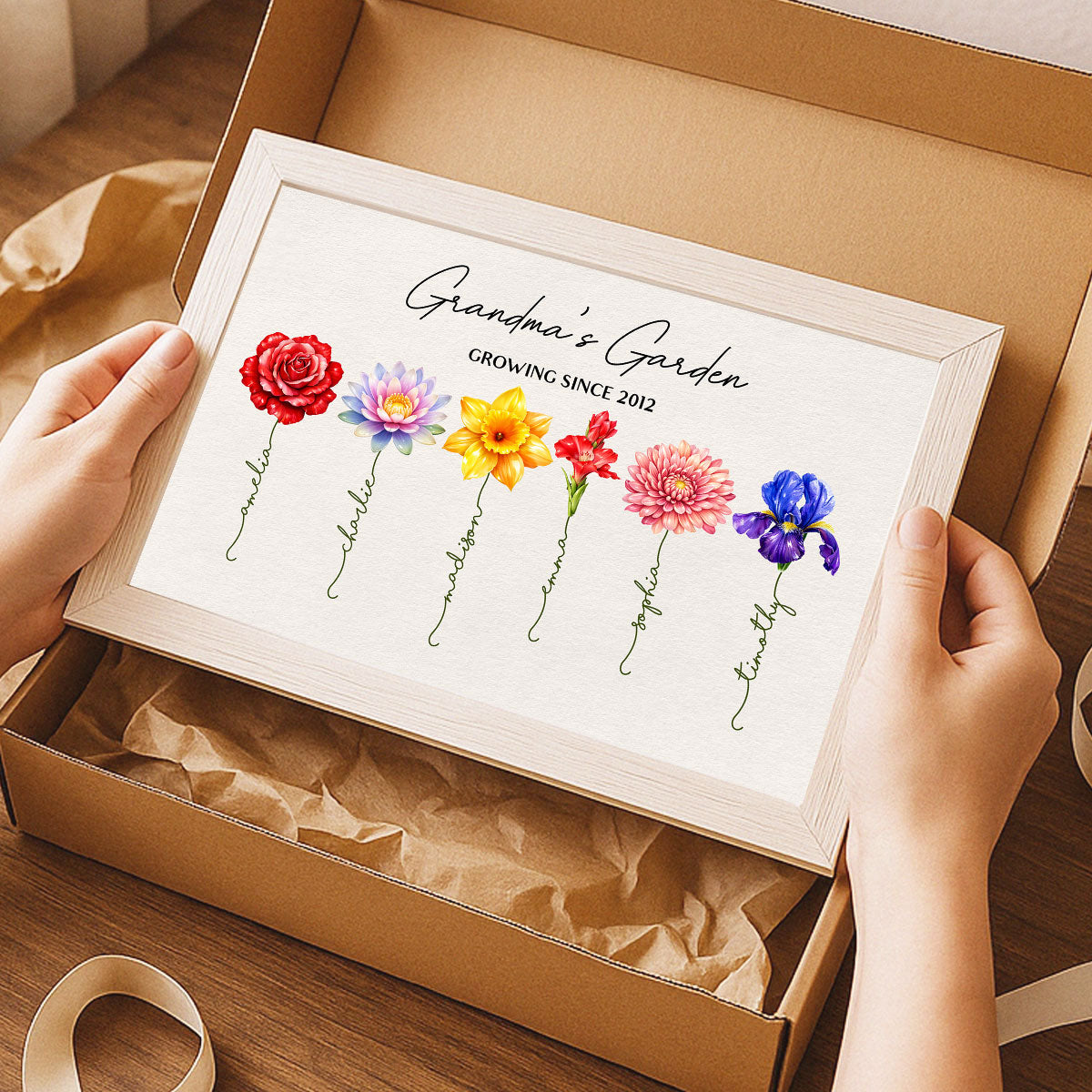 Grandma Garden Custom Birth Month Flower - Personalized Poster - Sentimental Gift for Grandma