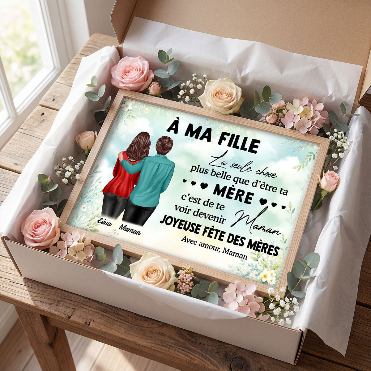 À ma fille – Te voir devenir maman – Affiche personnalisée – Cadeau de Fête des Mères pour ma fille