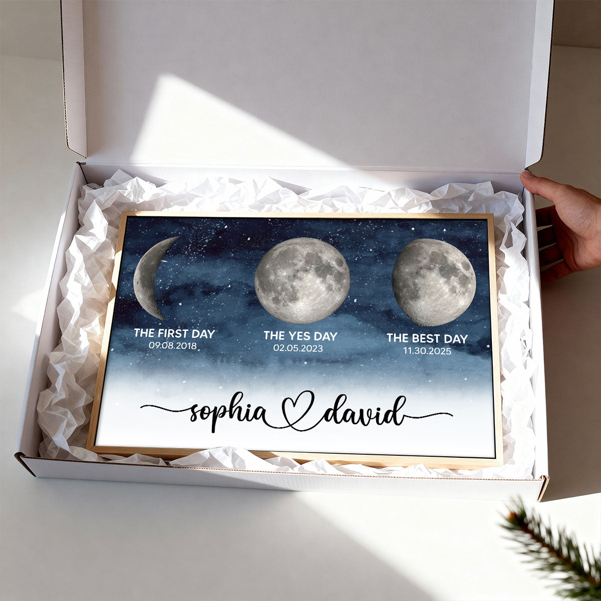 Starry Night Love Story Couple Custom Moon Phase Anniversary Dates - Personalized Poster - Heartfelt Anniversary Gift, Valentine Gift, Wedding Gift For Couple