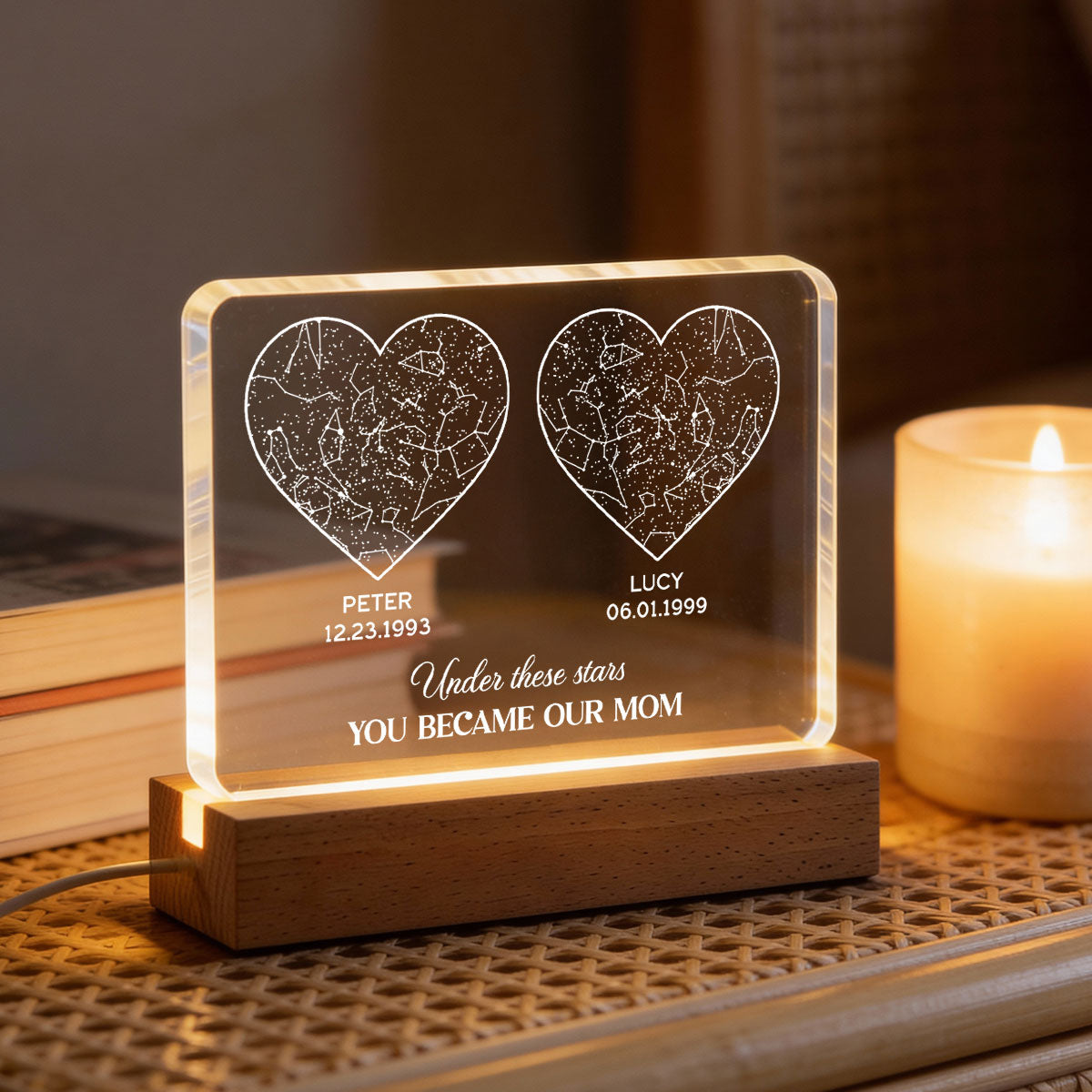 Under These Stars You Became My Mom, Custom Star Map by Date - Personalized Acrylic Block LED Night Light - Heartfelt Gift for Mom