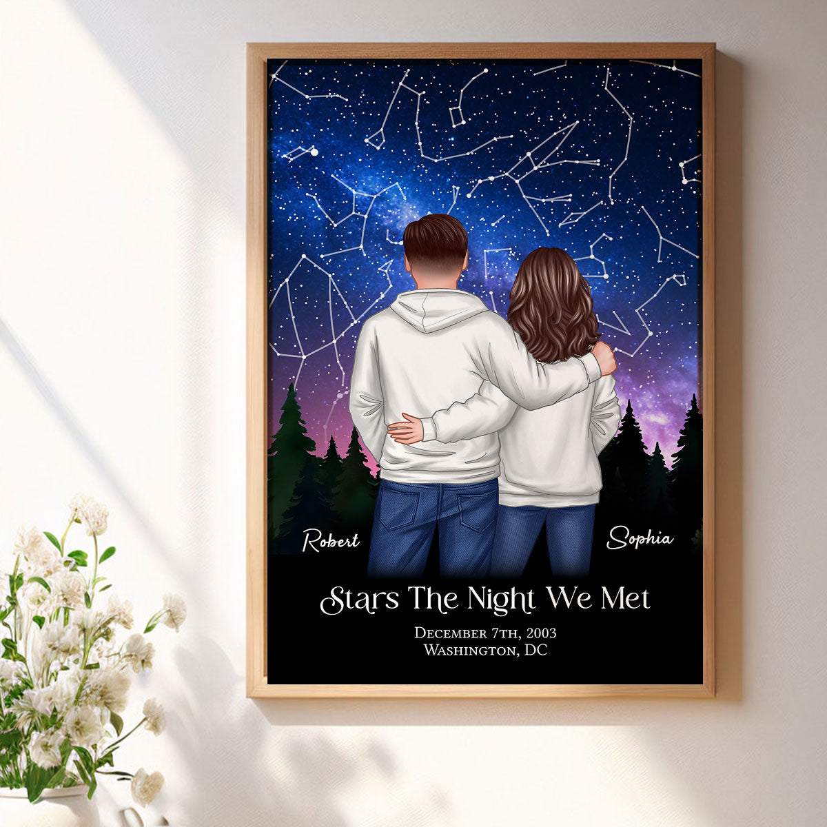 Under The Sky Star Map Couple Personalized Poster, Personalized Gift For Couples, Anniversary Special Day
