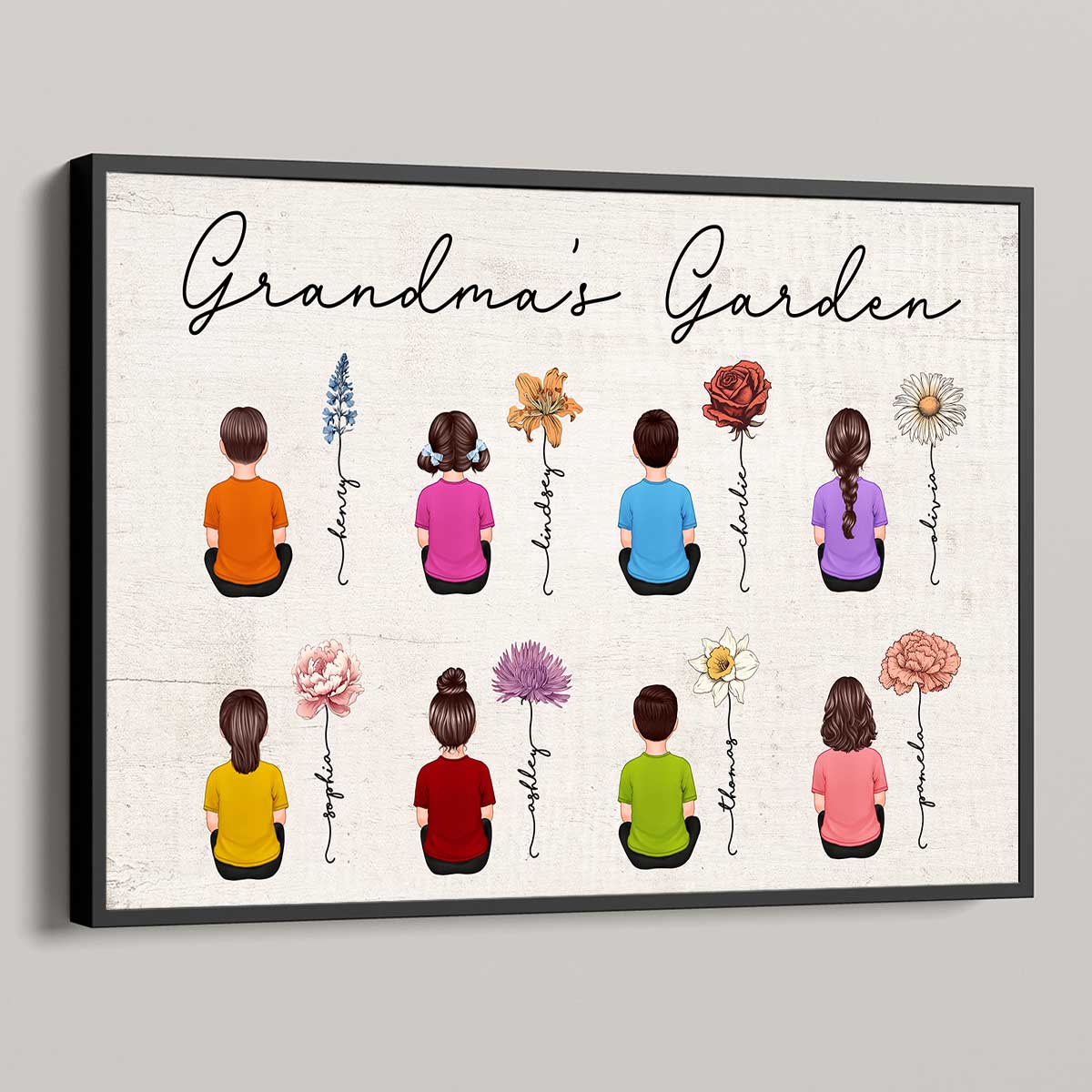 Vintage Birth Month Flowers Garden With Grandkids Names Personalized Poster, Mother‘s Day Gift For Grandma Mom Auntie