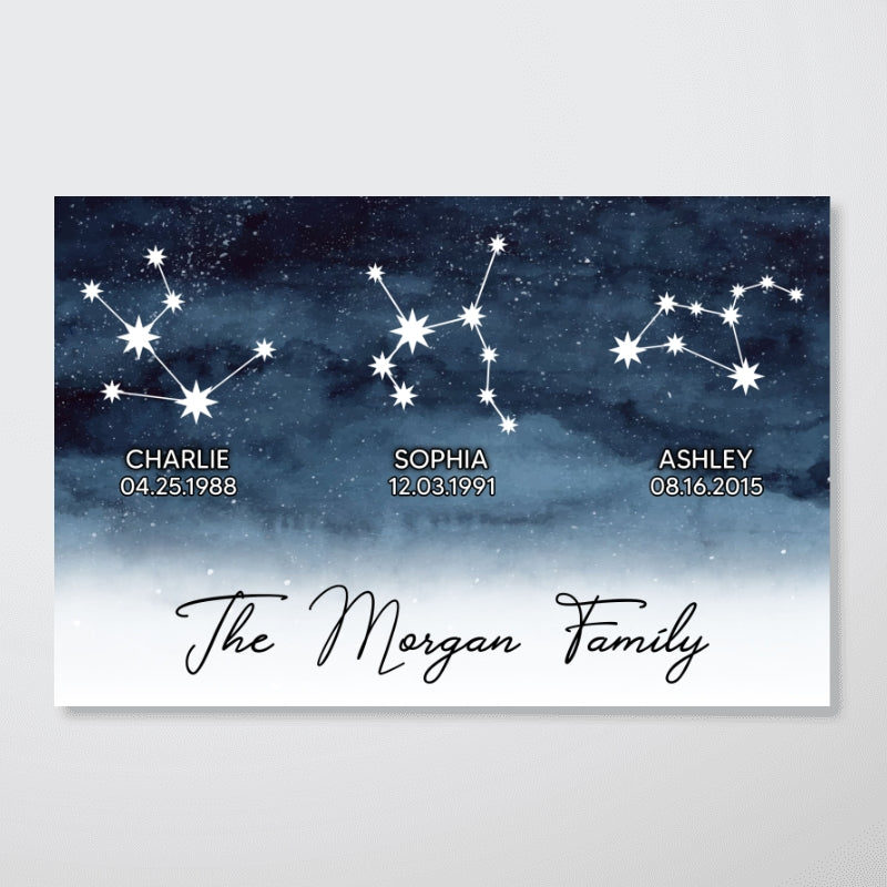 Starry Night Family Zodiac Constellation Astrology Star Sign Art - Personalized Poster - Mother's Day Gift For Mom, Wife
