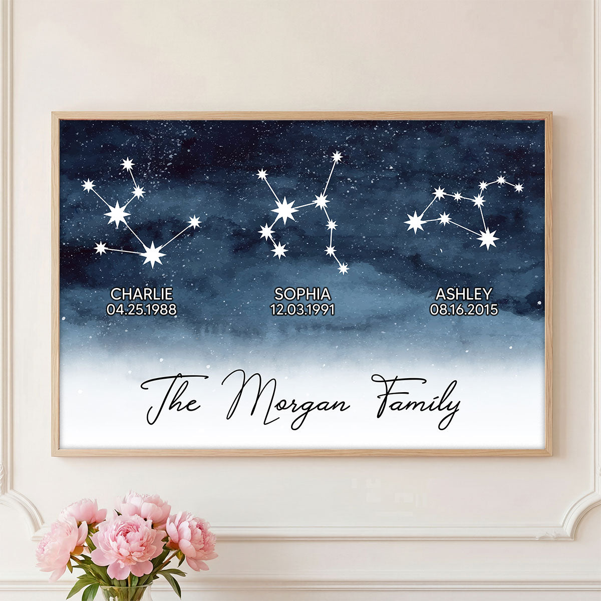 Starry Night Family Zodiac Constellation Astrology Star Sign Art - Personalized Poster - Mother's Day Gift For Mom, Wife