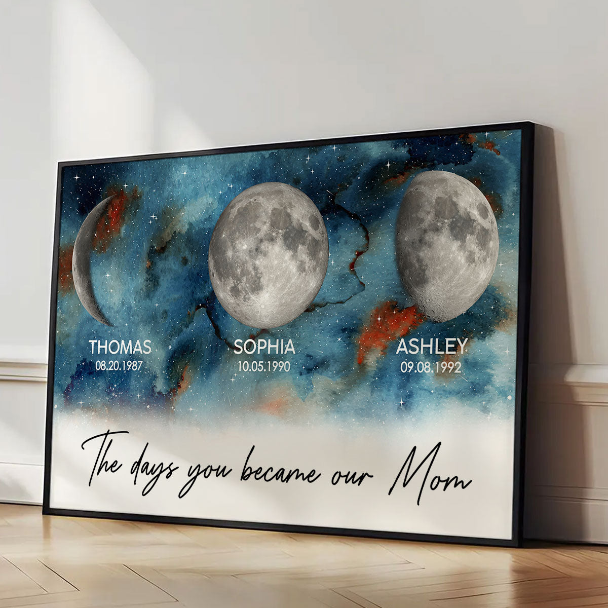 Gradient Galaxy Custom Birth Moon Phase The Days You Became Our Mom Personalized Poster, Heartfelt 2025 Gift For Mom