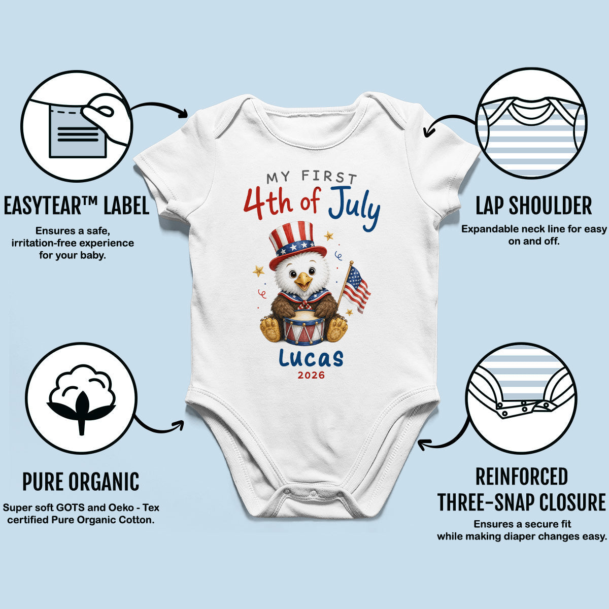 My First 4th Of July - Personalized Baby Apparel - 4th Of July Keepsake For Baby