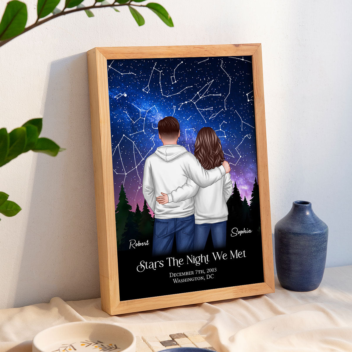 Under The Sky Star Map Couple Personalized Poster, Personalized Gift For Couples, Anniversary Special Day