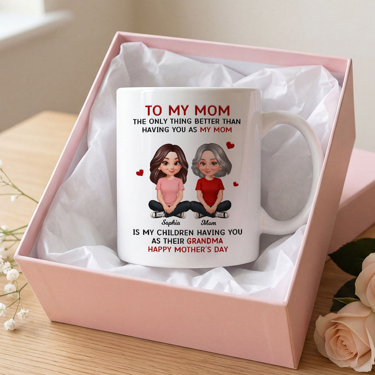 To My Mom The Only Thing Better Than Having You As Mom - Personalized Mug - Mother's Day Gift For Mom