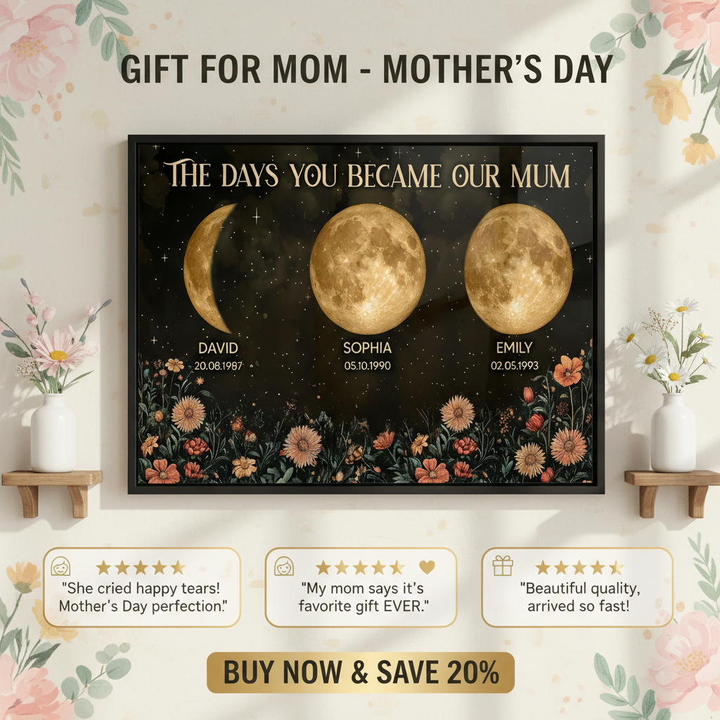 Vintage Flowers The Day You Become Mum Mom Grandma Custom Title And Nickname And Birth Moon Phase - Personalised Poster - Mother's Day Gift For Mum, Grandma
