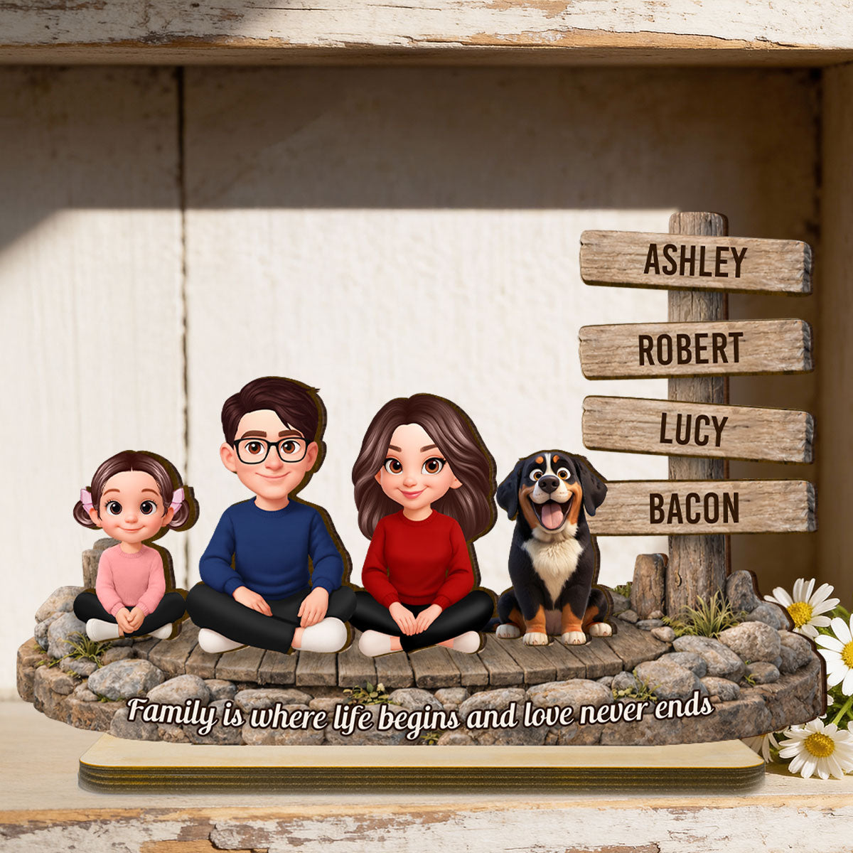 Family Is Where Love Never Ends Sign Post - Personalized 2-Layered Wooden Plaque - Heartfelt Gift For Mom, Dad
