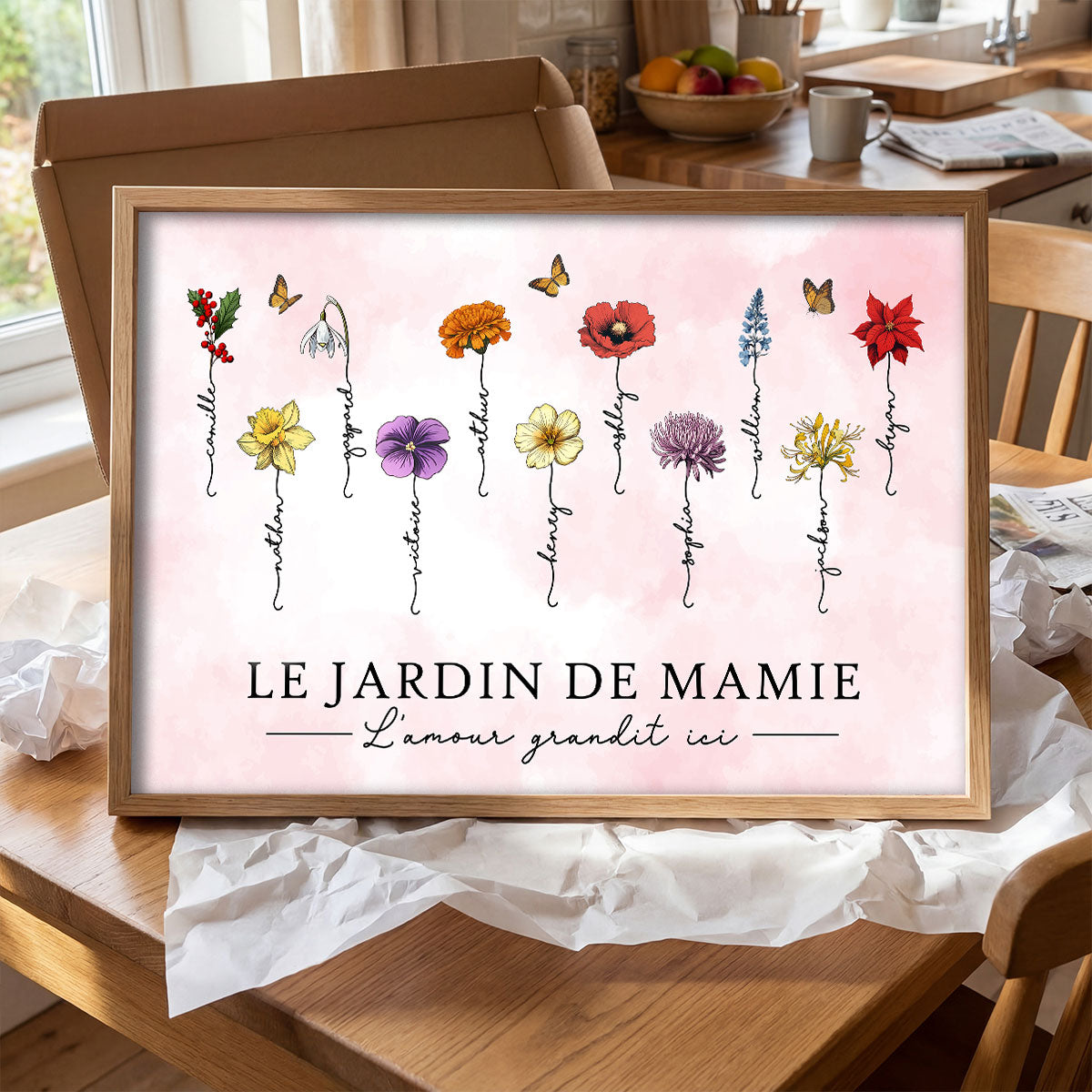 Le Jardin de Mamie Fleurs de Naissance - Affiche Personnalisée - Cadeau de Fête des Mères