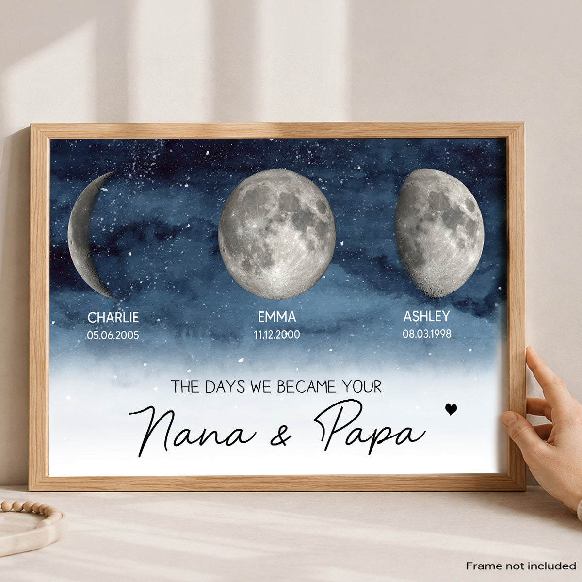 The Days You Became Our Grandparents Custom Moon Phase - Personalized Poster - Home Decor Gift For Grandparents