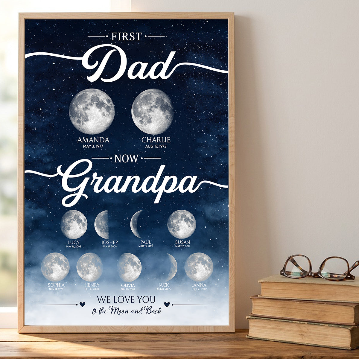 First Dad Now Grandpa Custom Moon Phase by Date - Personalized Poster - Father's Day Gift for Dad, Husband