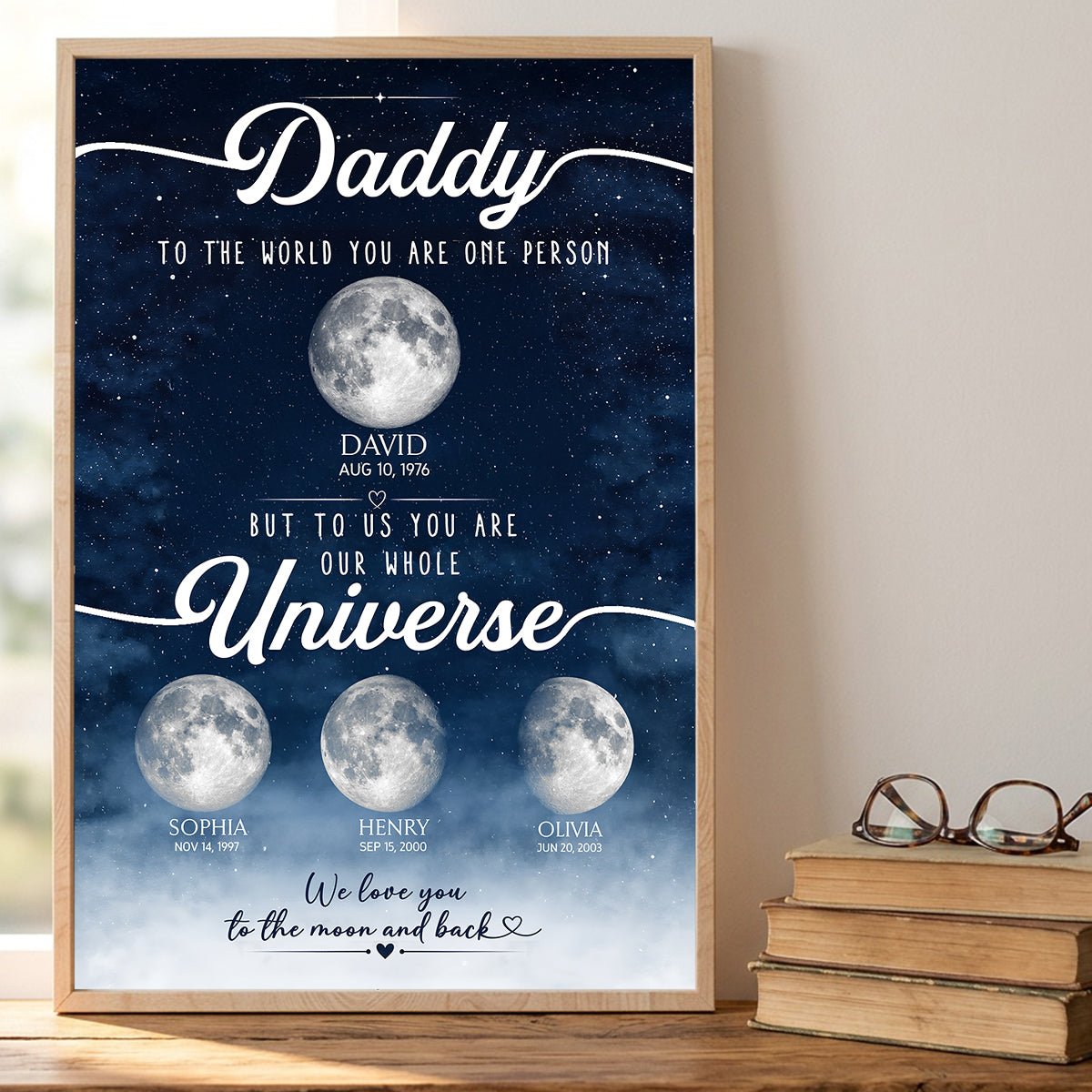 Daddy To Us You Are the World Custom Moon Phase by Date - Personalized Poster - Father's Day Gift for Son