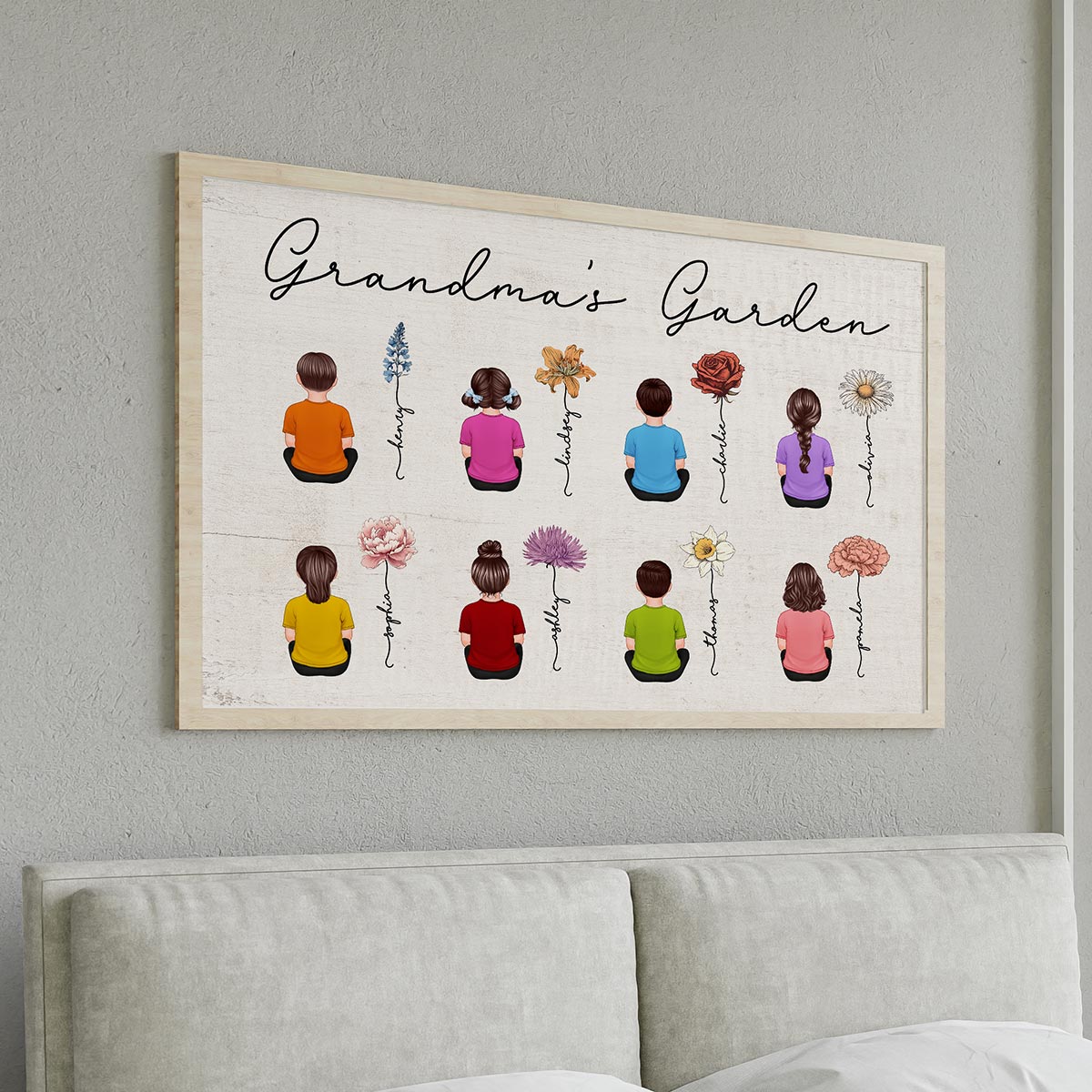 Vintage Birth Month Flowers Garden With Grandkids Names Personalized Poster, Mother‘s Day Gift For Grandma Mom Auntie