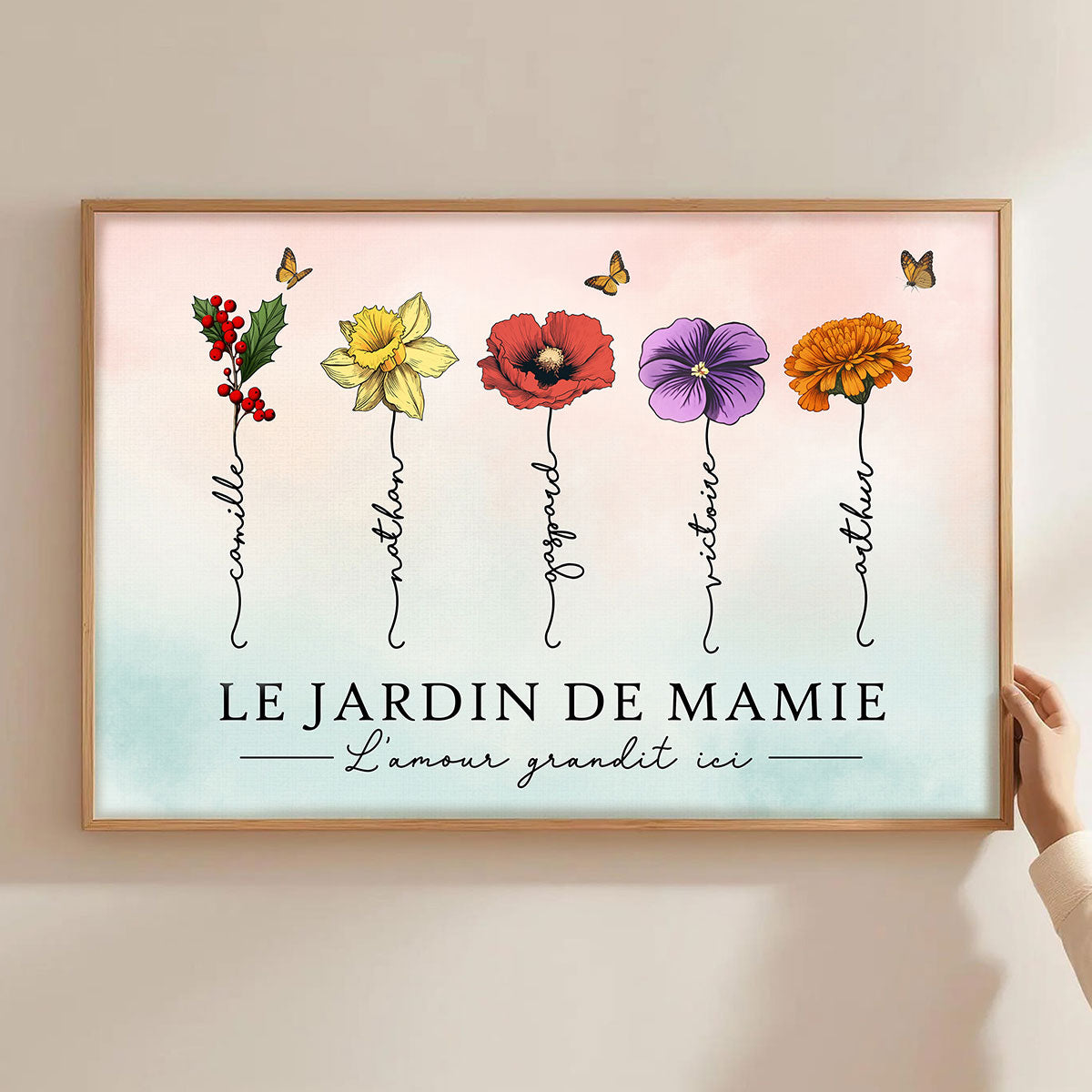 Le Jardin de Mamie Fleurs de Naissance - Affiche Personnalisée - Cadeau de Fête des Mères