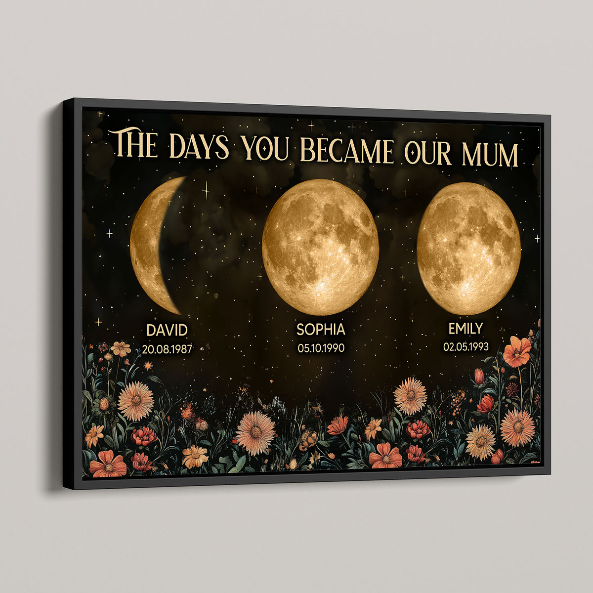 Vintage Flowers The Day You Become Mum Mom Grandma Custom Title And Nickname And Birth Moon Phase - Personalised Poster - Mother's Day Gift For Mum, Grandma