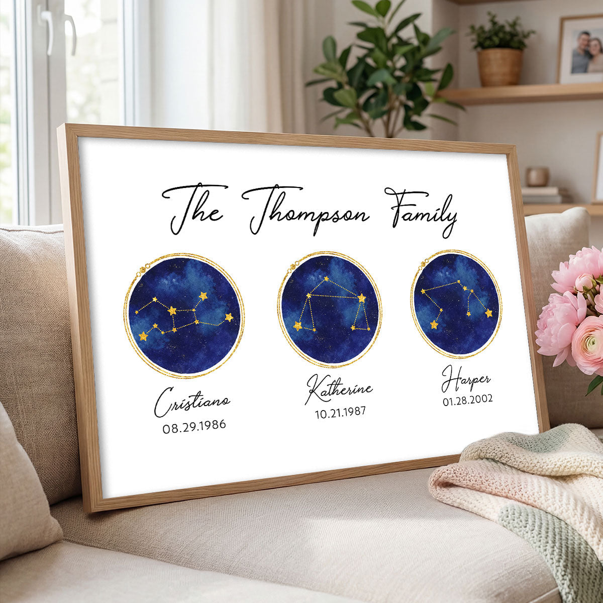 Watercolor Family Zodiac Constellation Astrology Star Sign Art - Personalized Poster - Gift For Mom, Dad