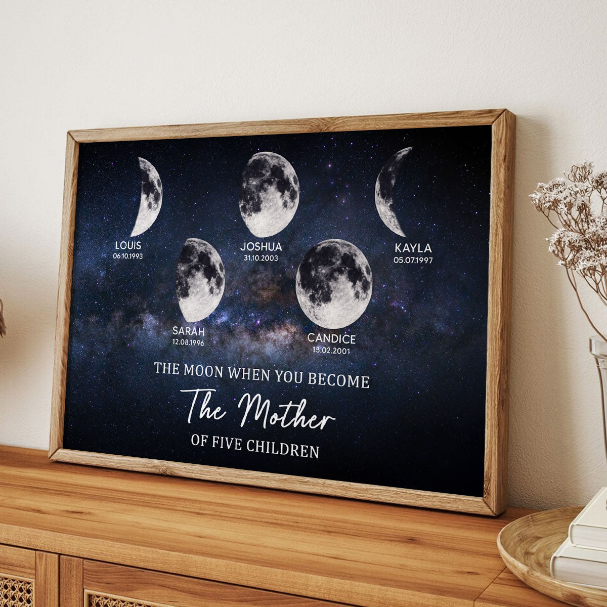 Mom Sky Moon Phase - Personalized Poster - Sentimental Mother's Day Gift for Mom