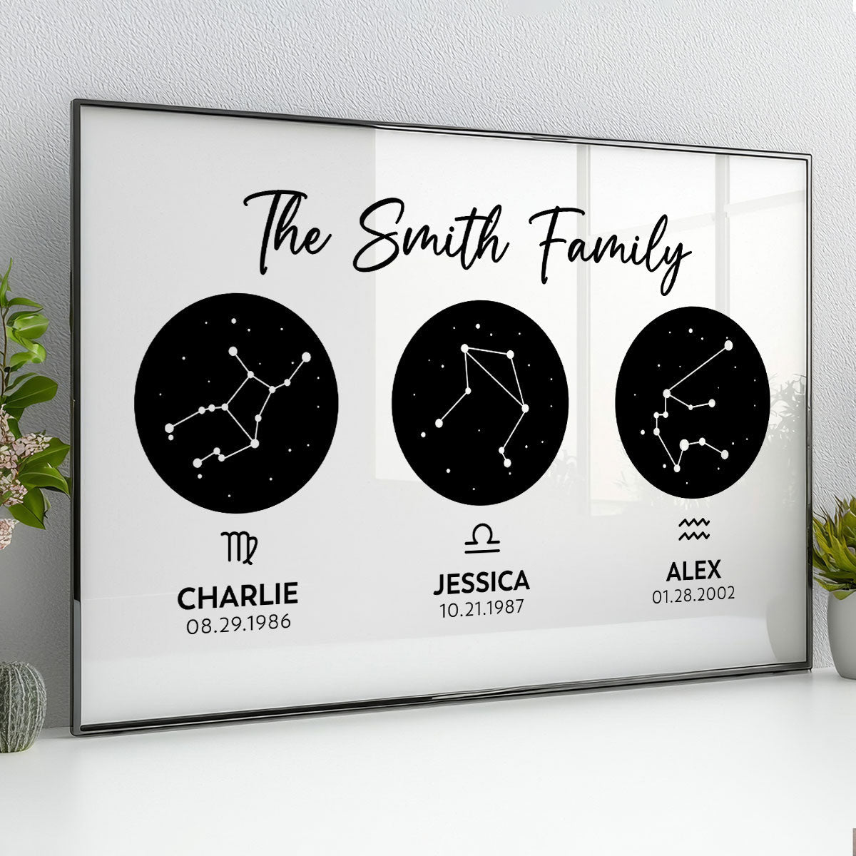 Family Zodiac Constellation Astrology Star Sign Art - Personalized Poster - Gift For Mom, Dad