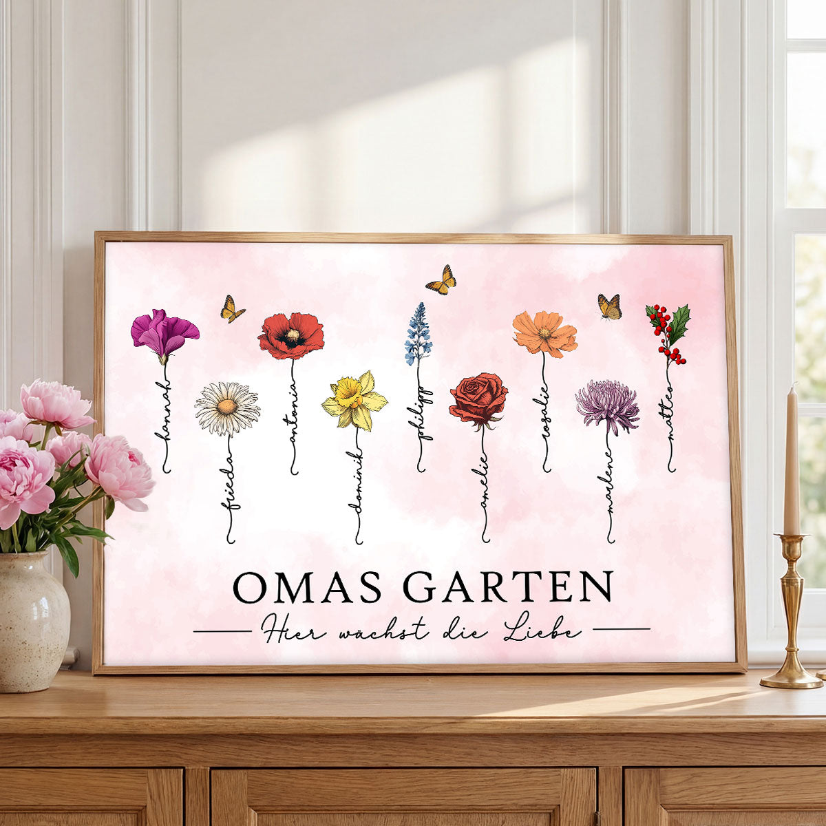 Omas Garten mit Geburtsblumen – Personalisiertes Poster – Muttertagsgeschenk für Oma