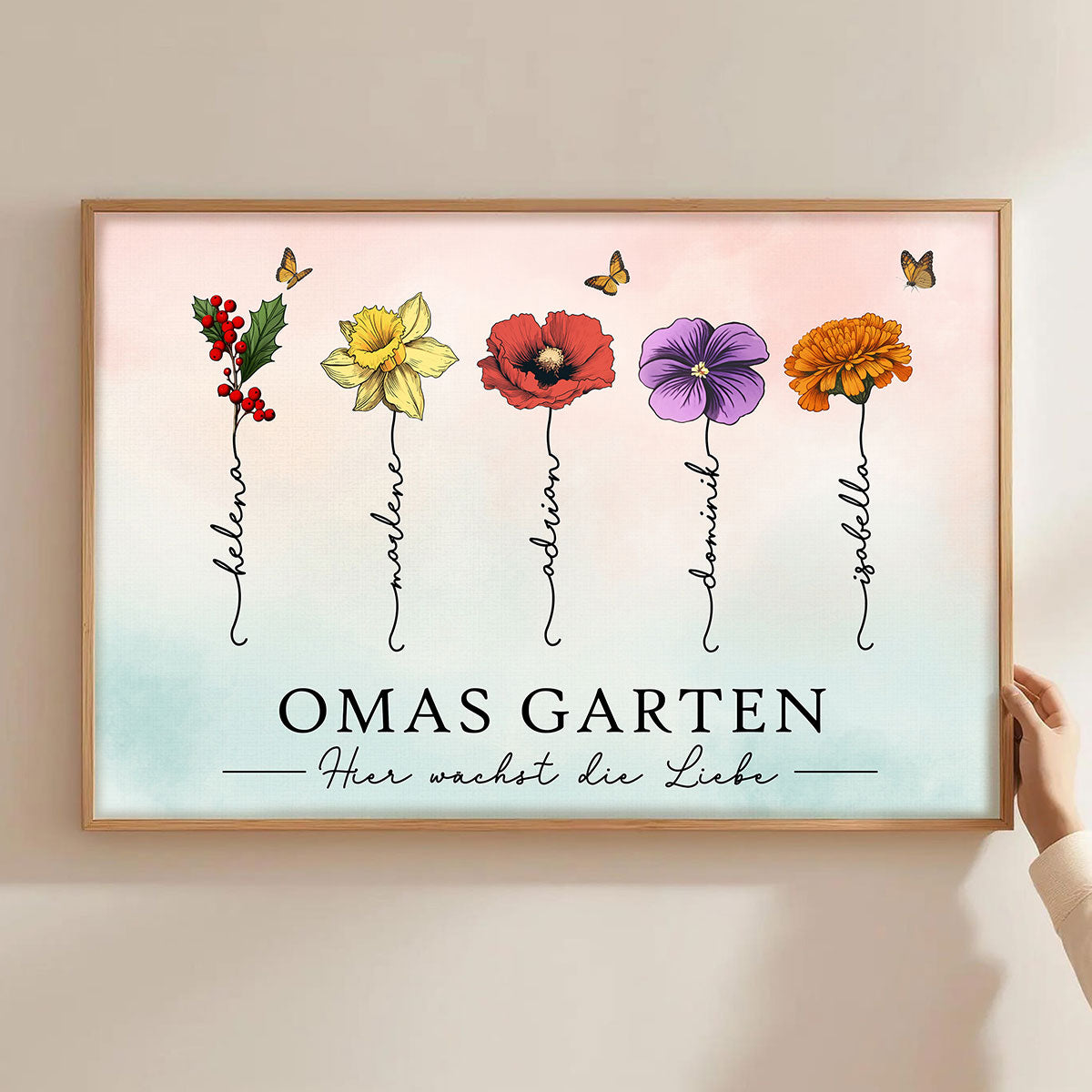 Omas Garten mit Geburtsblumen – Personalisiertes Poster – Muttertagsgeschenk für Oma