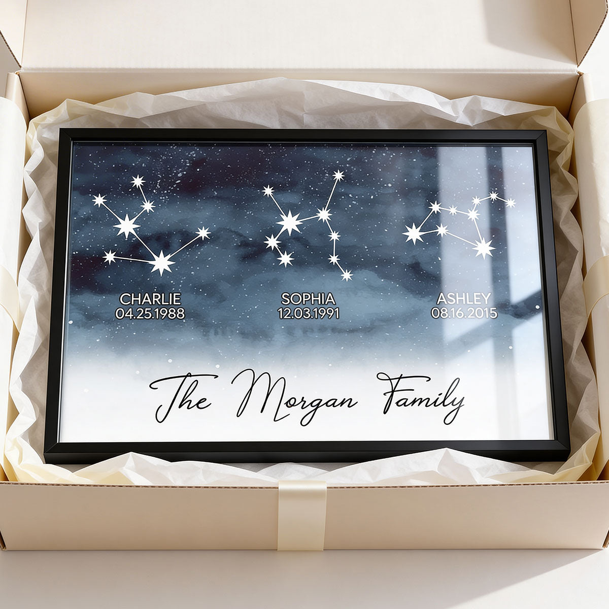 Starry Night Family Zodiac Constellation Astrology Star Sign Art - Personalized Poster - Mother's Day Gift For Mom, Wife