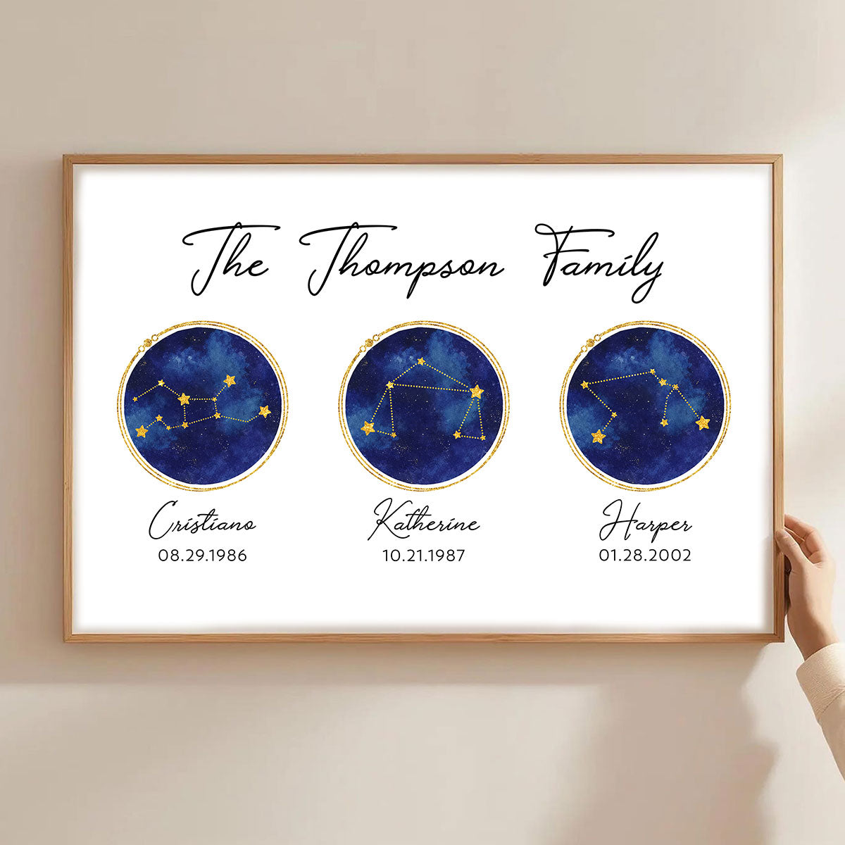 Watercolor Family Zodiac Constellation Astrology Star Sign Art - Personalized Poster - Gift For Mom, Dad
