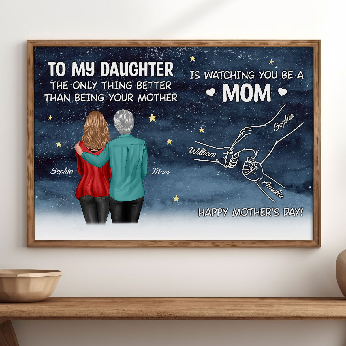 Starry Night From Mom To Daughter Watching You Be A Mom Hands Outline - Personalized Poster - Mother's Day Gift For Daughter