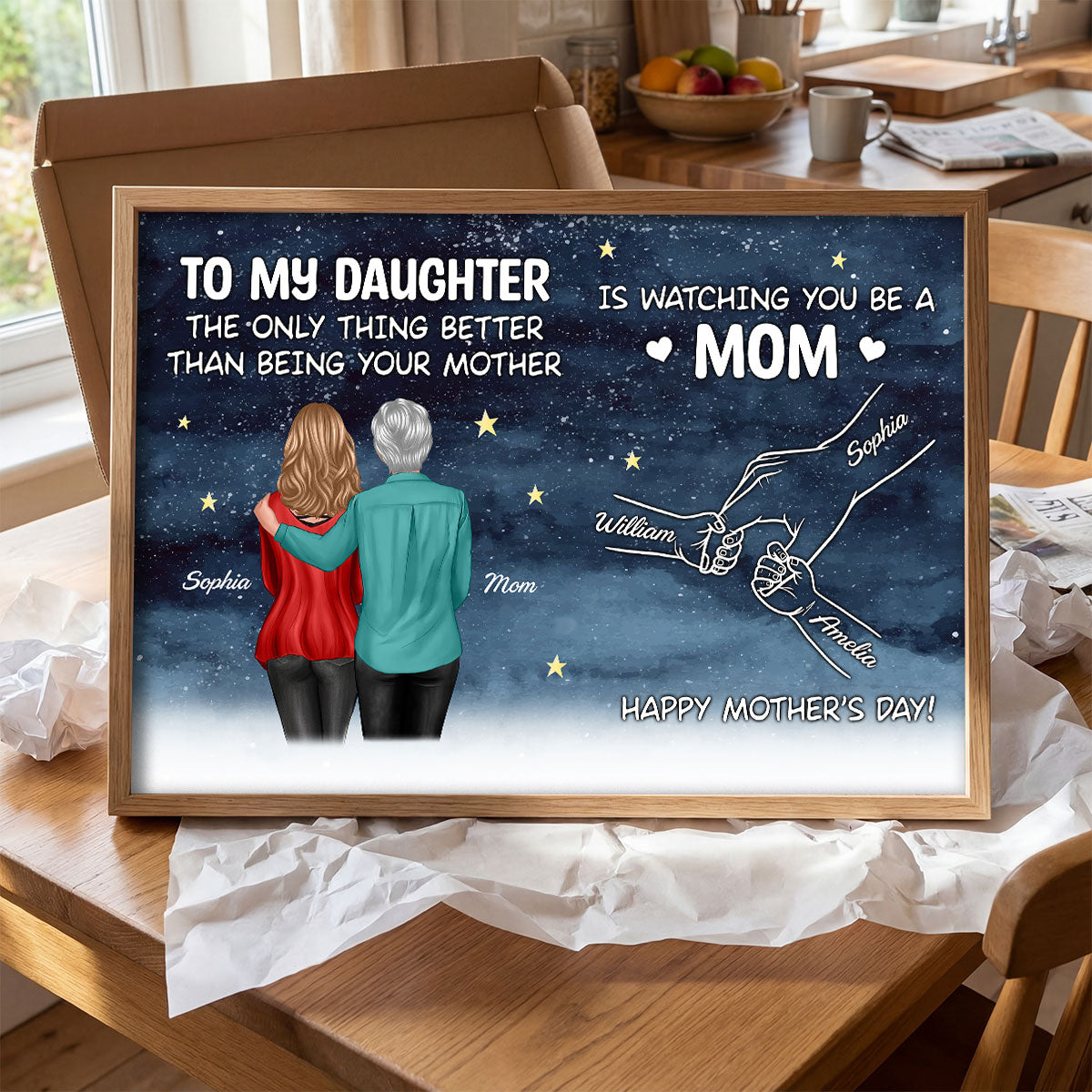 Starry Night From Mom To Daughter Watching You Be A Mom Hands Outline - Personalized Poster - Mother's Day Gift For Daughter