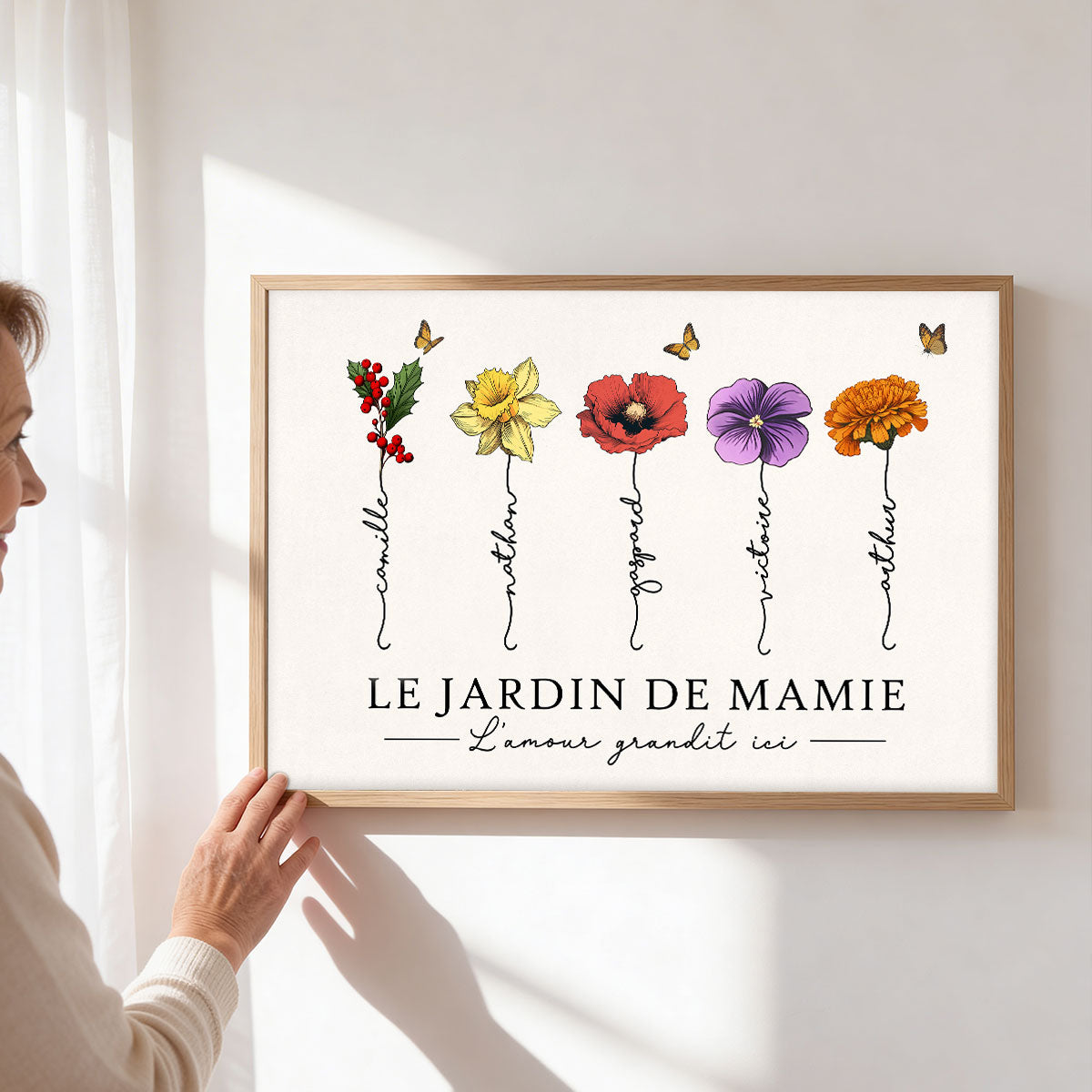 Le Jardin de Mamie Fleurs de Naissance - Affiche Personnalisée - Cadeau de Fête des Mères