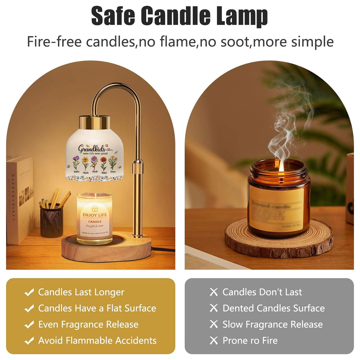 Grandkids Make My Life More Grand - Personalized Candle Warmer Lamp - Mother's Day Gift for Grandma, Mom, Wife