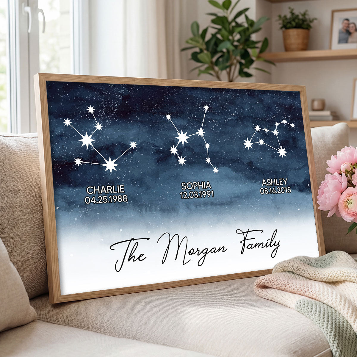 Starry Night Family Zodiac Constellation Astrology Star Sign Art - Personalized Poster - Mother's Day Gift For Mom, Wife