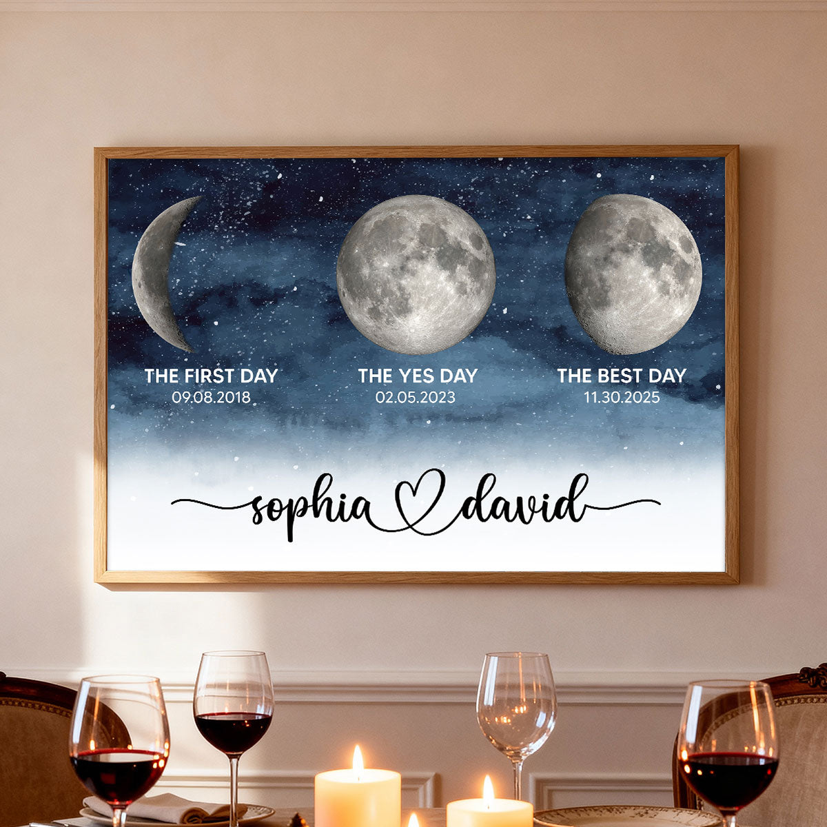 Starry Night Love Story Couple Custom Moon Phase Anniversary Dates - Personalized Poster - Heartfelt Anniversary Gift, Valentine Gift, Wedding Gift For Couple