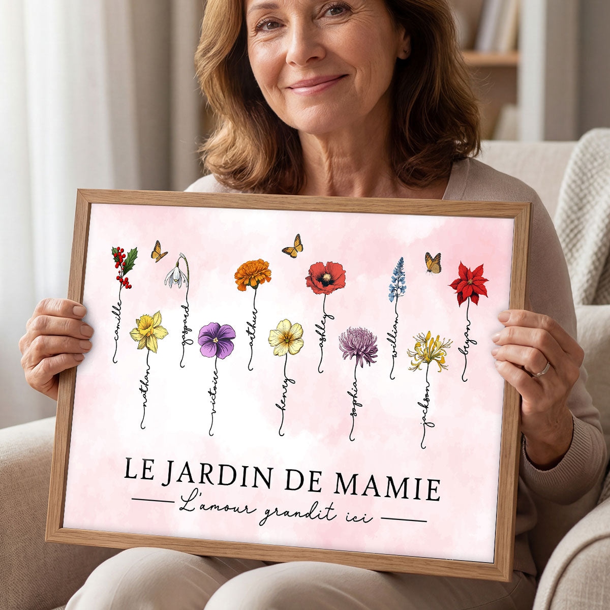 Le Jardin de Mamie Fleurs de Naissance - Affiche Personnalisée - Cadeau de Fête des Mères