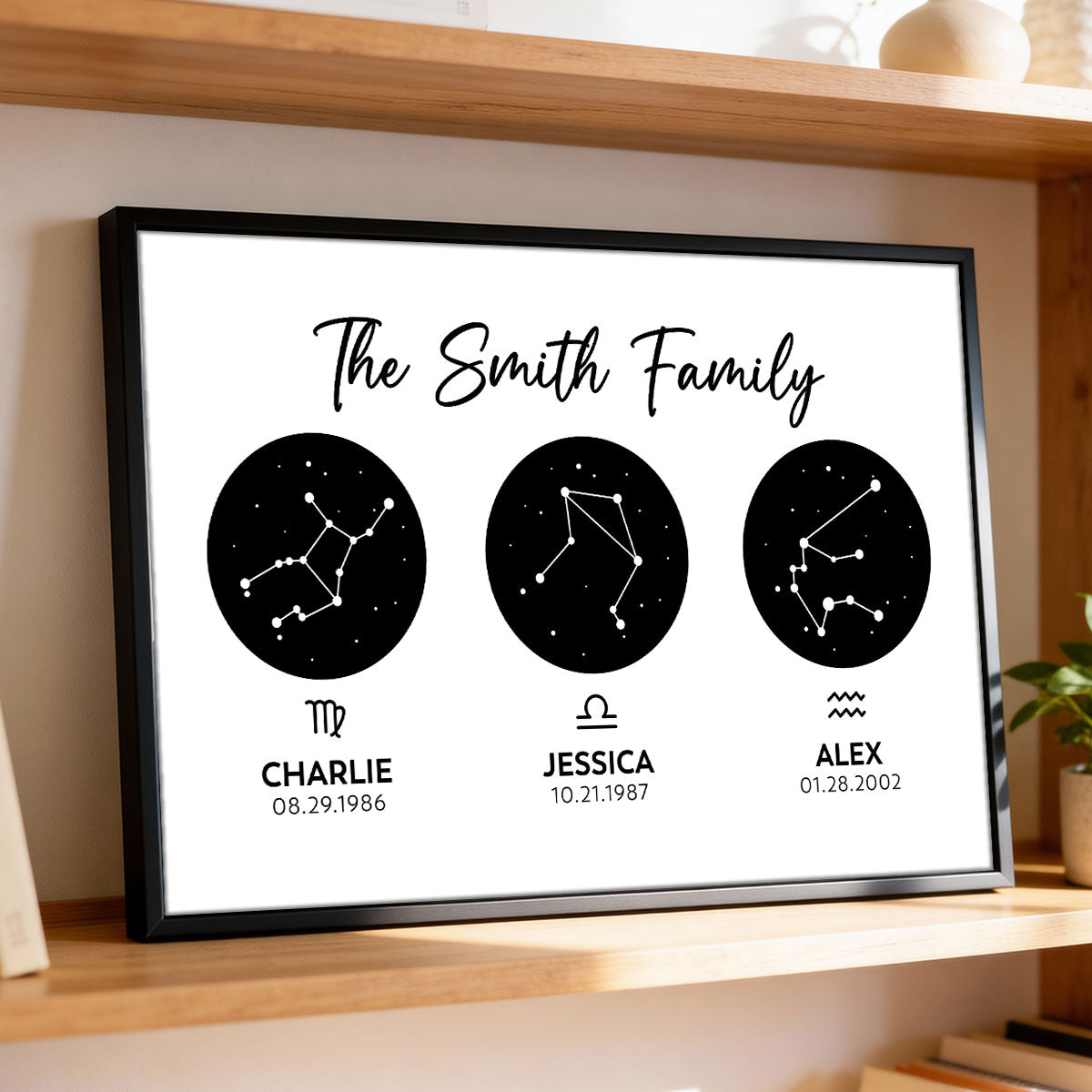 Family Zodiac Constellation Astrology Star Sign Art - Personalized Poster - Gift For Mom, Dad