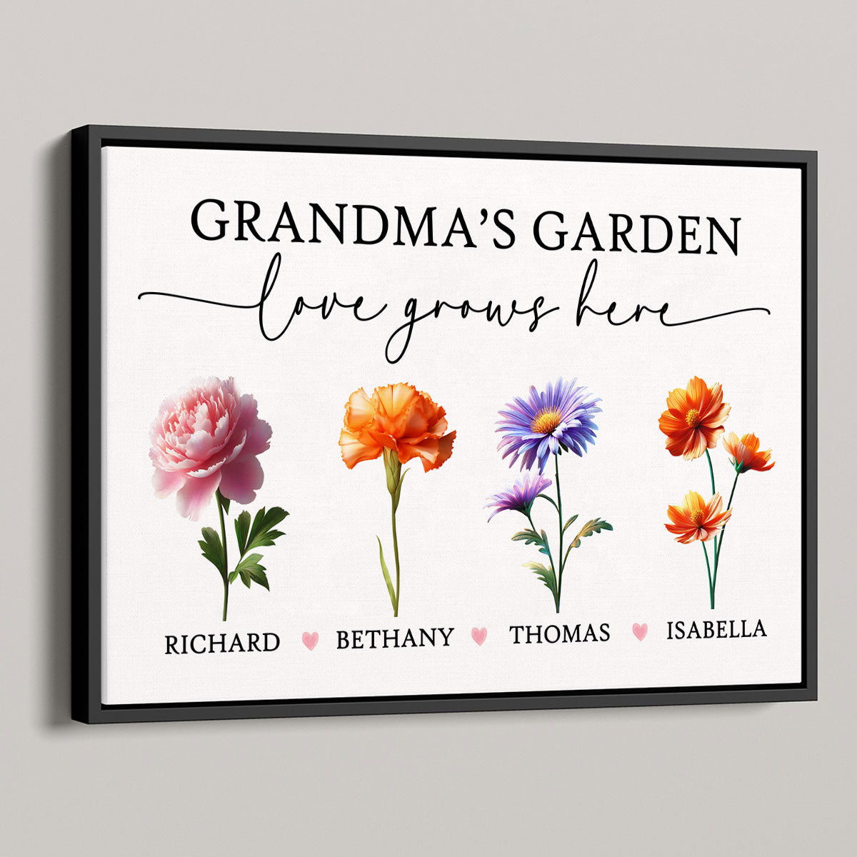 Grandma's Garden Love Grows Here - Personalised Poster - Gift for Grandma