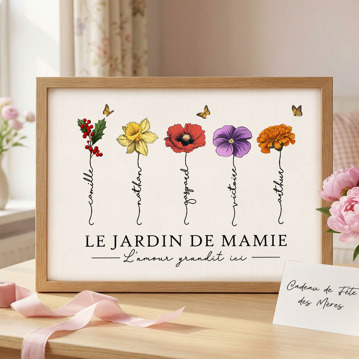 Le Jardin de Mamie Fleurs de Naissance - Affiche Personnalisée - Cadeau de Fête des Mères