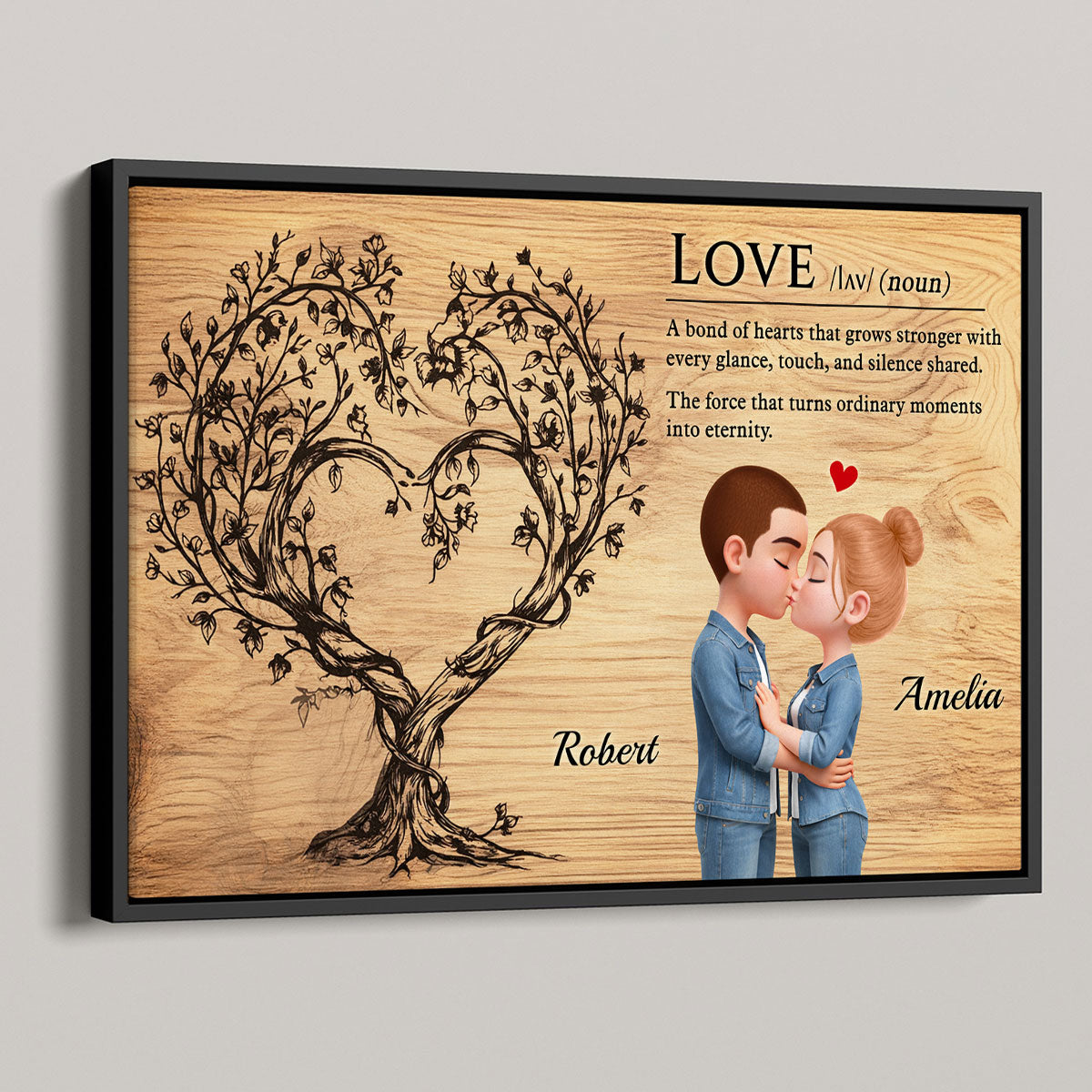 Love Definition Wall Decor - Personalized Poster - Anniversary, Valentine's Day Gift, Gift For Him, Gift For Her
