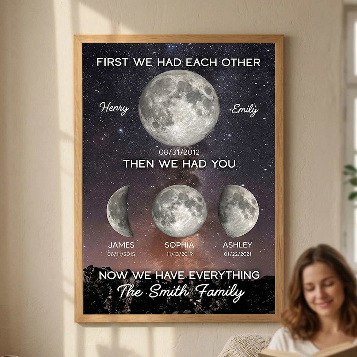 Family Forever Love We Have Everything Custom Birth Moon Phase - Personalized Poster - Gift For Mom, Dad