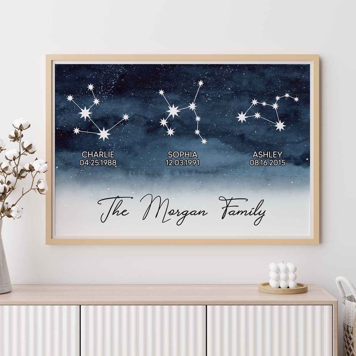 Starry Night Family Zodiac Constellation Astrology Star Sign Art - Personalized Poster - Mother's Day Gift For Mom, Wife